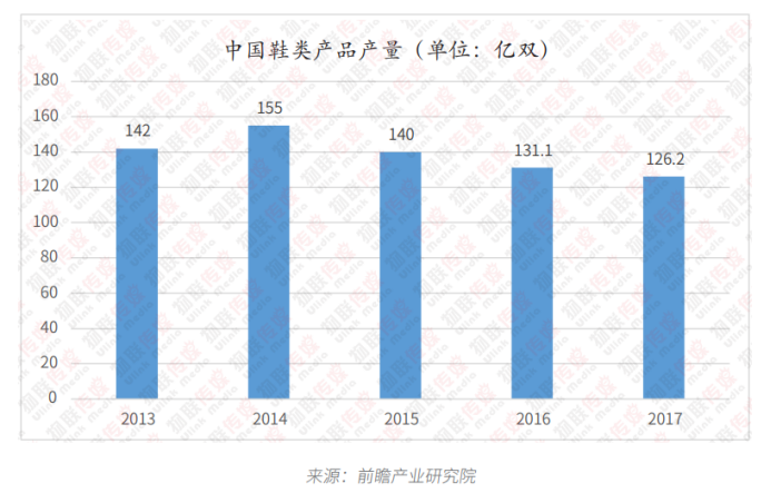 超高频RFID篇4331.png 超高频RFID篇4331.png