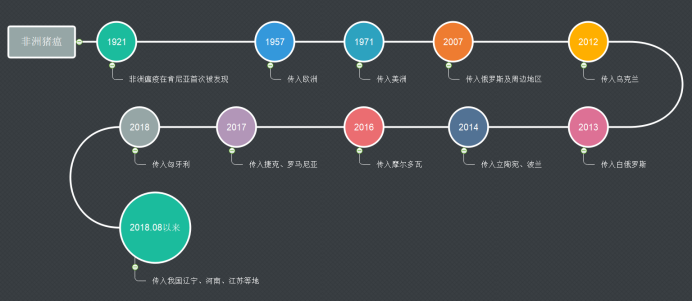 戴上这枚耳标,你就是一只有身份的猪- 0402 new575.png 戴上这枚耳标,你就是一只有身份的猪- 0402 new575.png