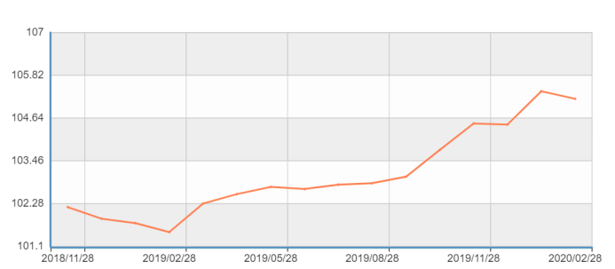 戴上这枚耳标,你就是一只有身份的猪- 0402 new205.png 戴上这枚耳标,你就是一只有身份的猪- 0402 new205.png